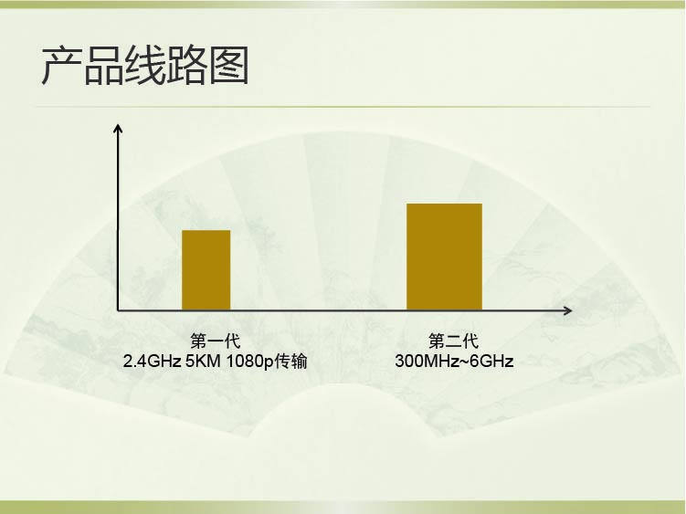 飛睿智能CV5200無線通信模塊 16.jpg