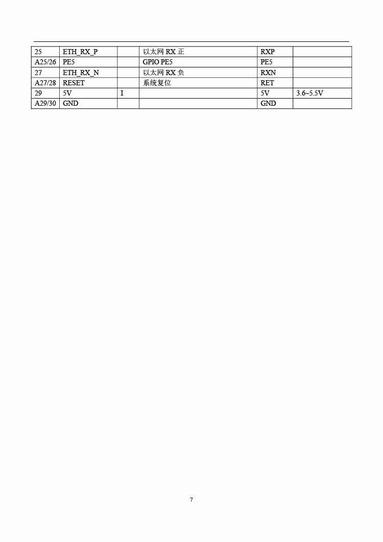 7飛睿智能CSW220A遠距離WiFi模塊.jpg