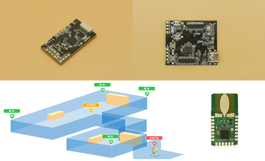 What is the UWB module to achieve high precision positioning and data transmission